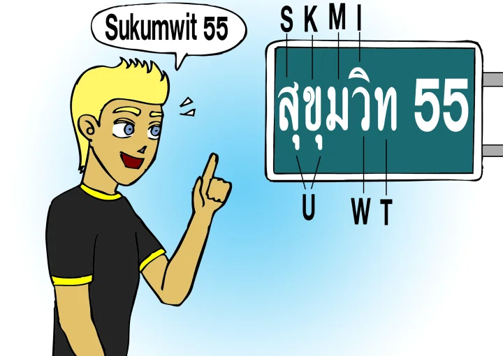 Speak Thai Language Class